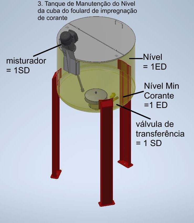 TANQUE DE MANUTENO